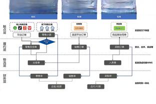 梅西获世足，法国球迷开喷：2023年啥都没干吧❓这有逻辑可言吗❓